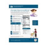 Choose Yogurts that are Lower in Added Sugars