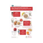 Serve Tasty and Healthy Meals Sample Meals for Ages 6-12